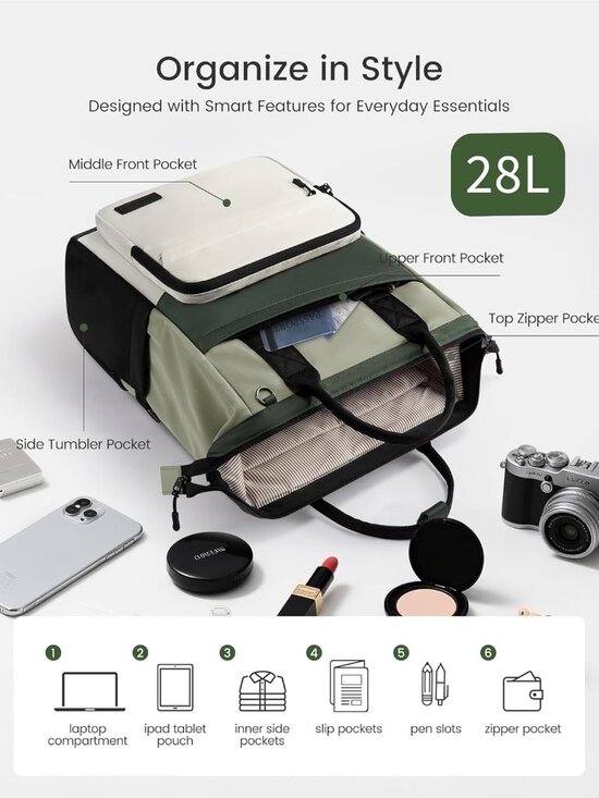 Laptop Backpack for Women, 15.6 Inch Travel Backpack for Work College Business, - Picture 3 of 8